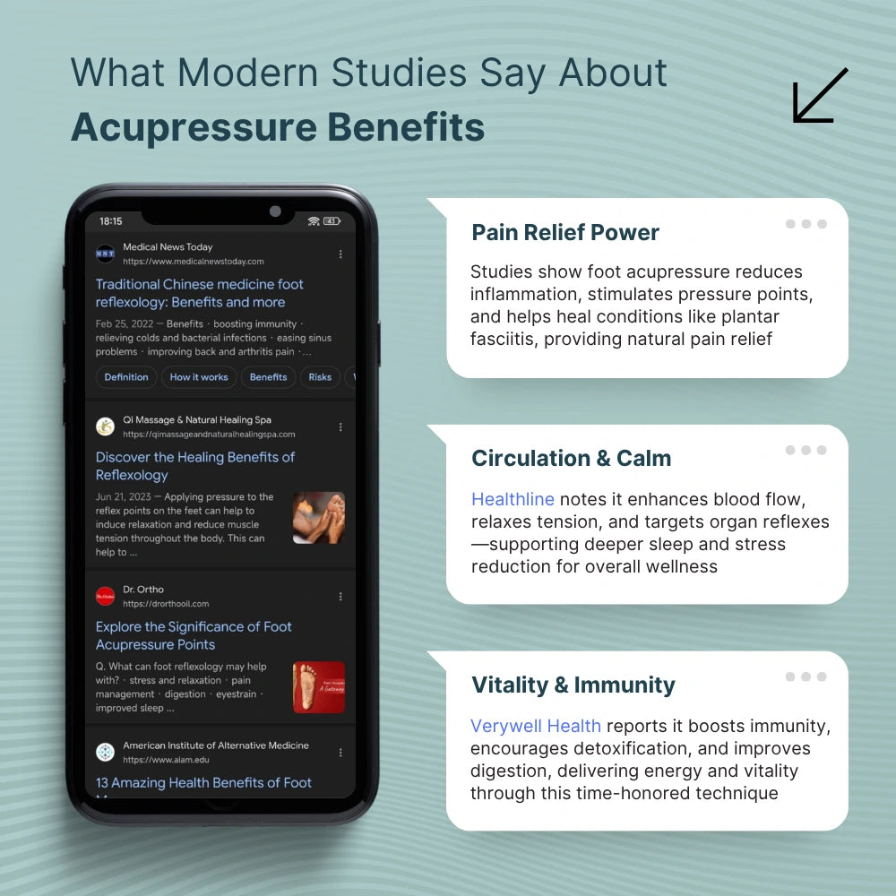 Acupressure Massage Slippers