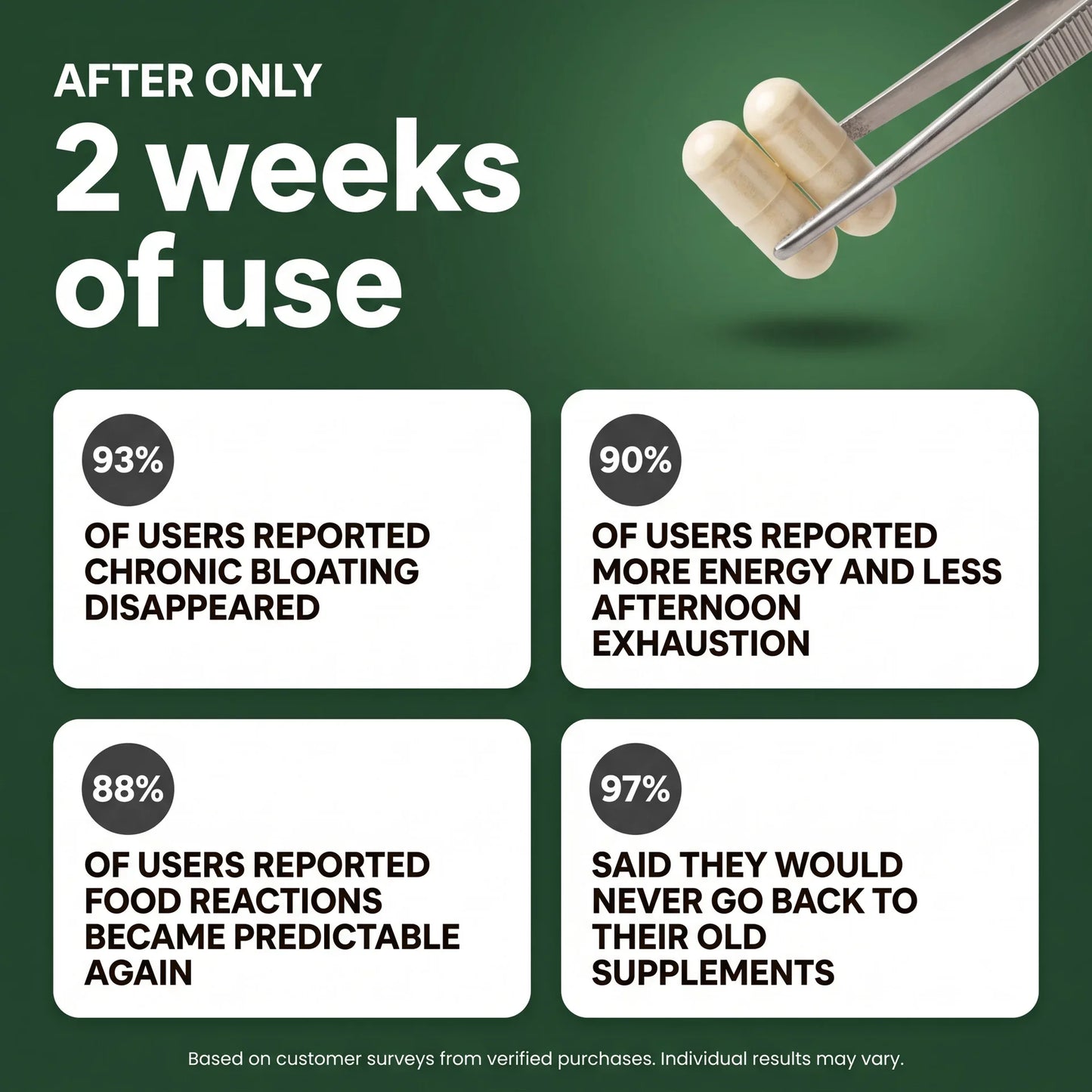 Highland Papaya Seeds Capsules